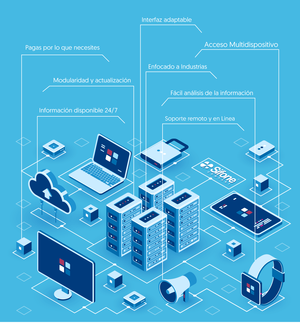 Sifone Company Cloud