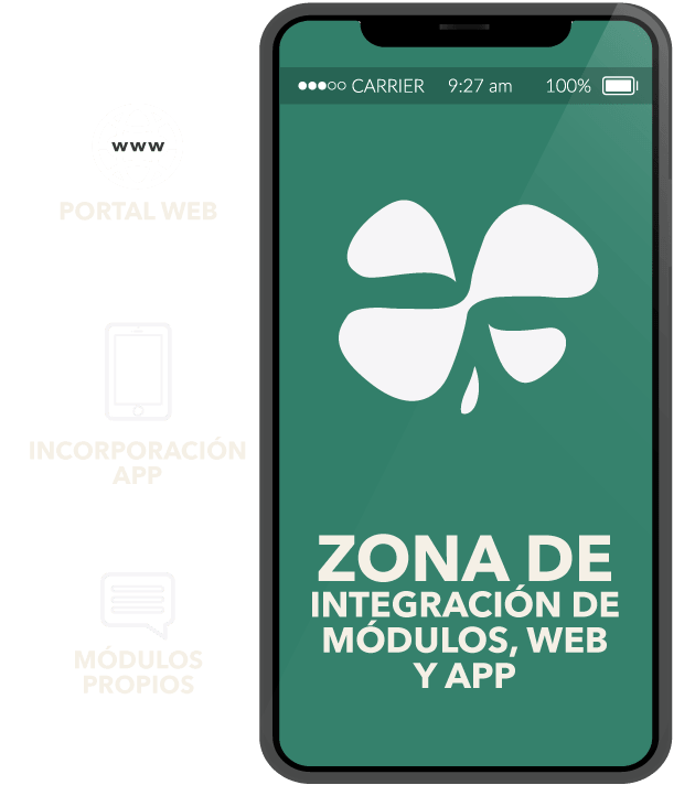 App Solidaria Sifone